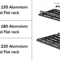 Roof rack side guard